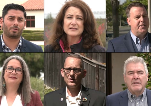 How Many Terms Can Chula Vista City Council Members Serve?